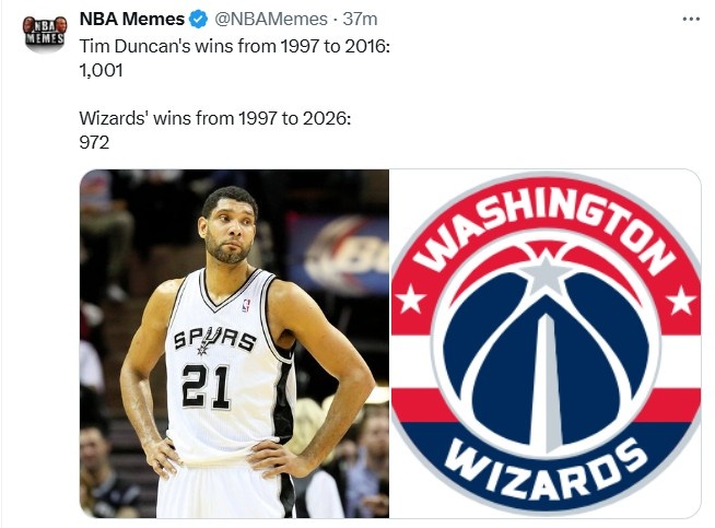 必一运动官方app-让你10年！邓肯1997-2016年赢1001场比赛 奇才1997-2026年赢972场